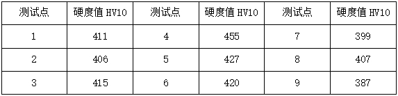 6618f06ea845a.png