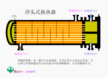 6a9fb4ebb9e6c.gif