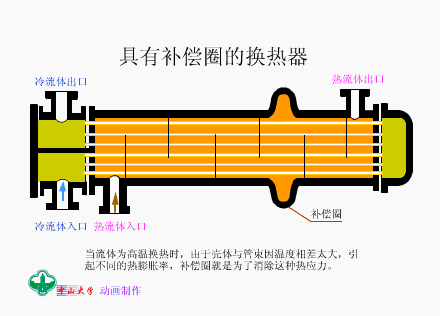 6a9fb50d69220.gif